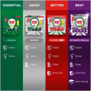 Fairy Our 30 Minute Miracle Platinum Plus Trauku Mazgāšanas Mašīnas Kapsulas, 54 gab