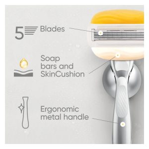 Gillette Venus Ceļojumu Somiņā